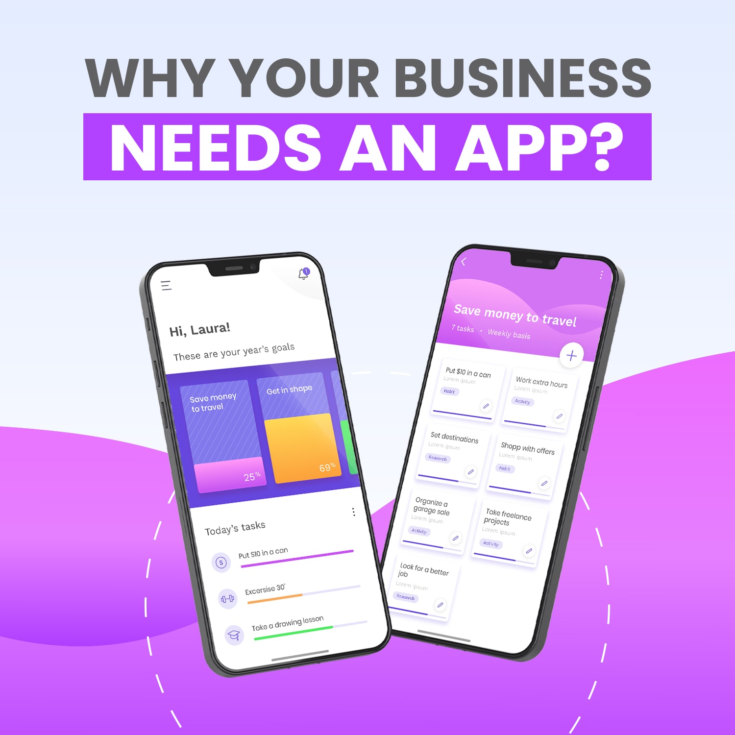 Why Your Business Needs an App?
