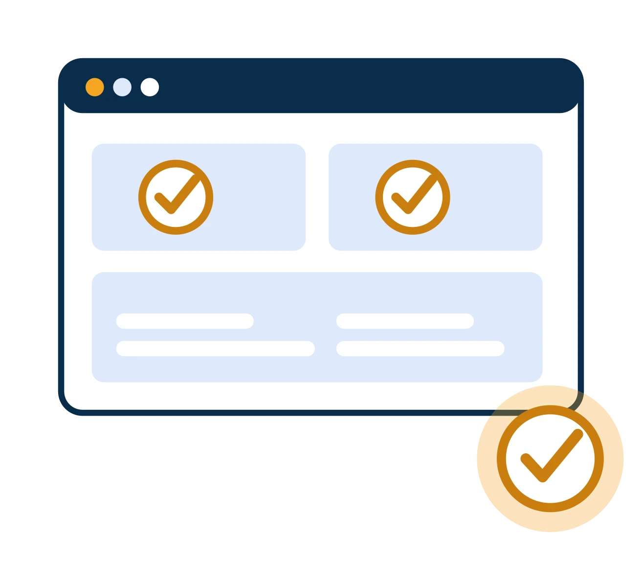 Illustration of the completed Document AI system with full material traceability and compliance dashboard visibility