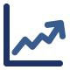 Industry trends